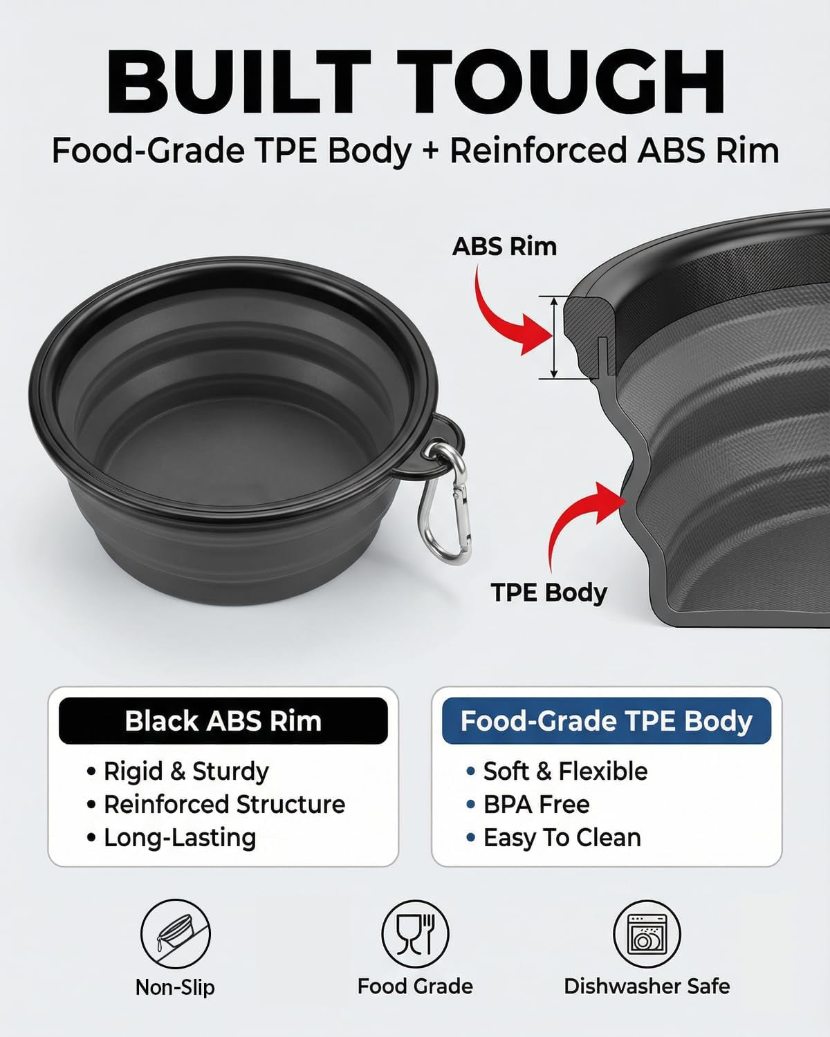 Collapsible Dog Bowls, 2 Pack Sturdy Portable Dog Water Bowls | Wear-Resistant TPE, Anti-Dust Foldable Travel Dog & Cat Bowls for Camping Walking Hiking with Carabiners