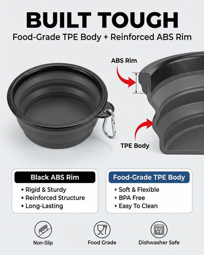 Collapsible Dog Bowls, 2 Pack Sturdy Portable Dog Water Bowls | Wear-Resistant TPE, Anti-Dust Foldable Travel Dog & Cat Bowls for Camping Walking Hiking with Carabiners